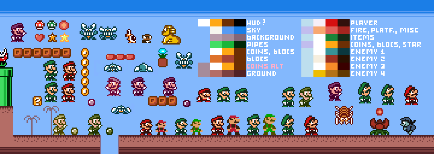 Notes from the development process